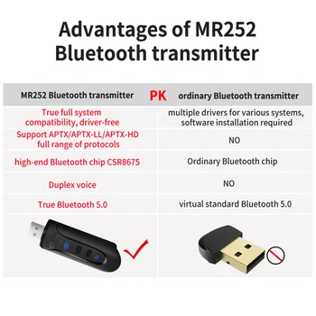 AYINO USB Bluetooth Dongle Adapterį, BT 5.0 Belaidžio Garso Kompiuterio Adapteris AUX 3.5 MM RAC Kabelis aptx HD Garsiakalbis TV Siųstuvas