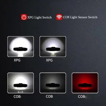 Galingas LED Žibintas žibintuvėlis Jutiklis Priekinės Galvos Lempos, Žibintuvėliai, Šviesos XPG COB balta raudona šviesa Žibintų USB Baterija kempingas