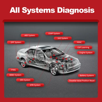 THINKCAR Thinkdiag OBD2 Visą Sistemą 1 Metų Nemokama Automobilių Pažangi Sistema, Kodas Skaitytojas Baterijos Testas, OBD Skeneriai Auto Diagnostikos Įrankis