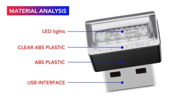 Naujas automobilinis USB Šviesos diodų (LED) Modeliavimas Šviesos usb Aplinkos Šviesos hyundai creta polo sedanas skoda kodiaq honda dio kia cerato h7