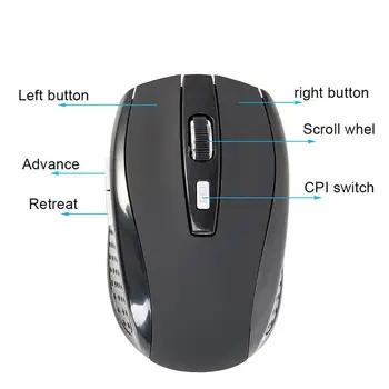Belaidės Pelės 2.4 G Nešiojamų bevielė Pelė Bevielė Optinė Scroll Mouse For PC Nešiojamas D25