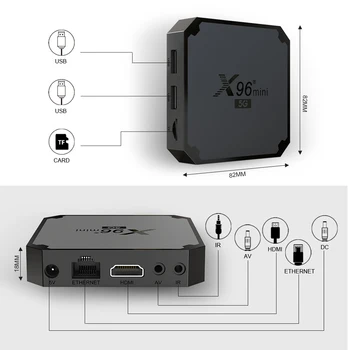 Naujas X96 Mini 5G Iptv Box 