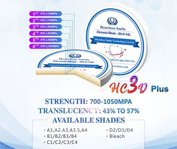HONCHON Naujas 3D Plus Daugiasluoksnės Cirkonis , 47% iki 57% Vaiskumą 98mm Diskas - 