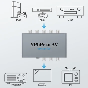 Komponento, AV Adapteris, YPbPr, kad AV Coverter + R/L, Komponentas 5RCA RGB į AV Konverteris Adapte DVD Stebėti - 