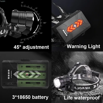 XHP100 LED Žibintų Žibintuvėlis Didelio galingumo usb žibintai XHP90.2 įkrovimo galvos žibintuvėlį, fakelą žibintų šviesos stovykla žuvų lempos - 