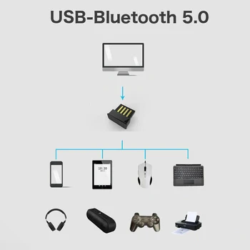 Garso Belaidžio TV, Muzikos Grotuvas Imtuvas Receptorių Nano USB Bluetooth Adapteris 5.0 