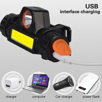 LED Žibintų USB Įkrovimo Galingas XPE+COB priekinis Žibintas, Galvos Žibintuvėlis IPX6 Vandeniui Žibintas su 1200mAh įmontuota Baterija - 