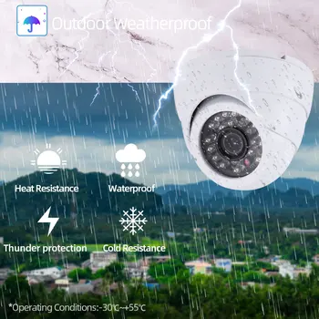 HAINAUT Ne Kamera, Apsaugos Namuose Mini Analog Camera Indoor Outdoor Dome VAIZDO Stebėjimo Kameros Infraraudonųjų spindulių Naktinio Matymo 1080p - 