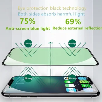 Gabalas Žalios Grūdinto Stiklo IPhone 7 SE 8 Plus X XR 12 11 Pro Max Yra Tikrai Eye-apsaugoti Mobiliųjų Telefonų Priedų - 