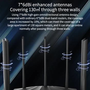 GLAC23 Wireless Gigabit Dual Band Wifi Router AC2100M WiFi Extender 2.4 G/5 ghz 7*6dBi Antena Maršrutizatorius Su Platesnę Aprėptį - 