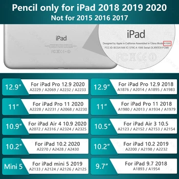IPad Pieštukas su Palmių Atmetimo,Aktyvus Stylus Pen for Apple Pieštuku 2 1 iPad Pro 11 12.9 2020 M. 2018 M. 2019 M. Oro 4 7 8 - 