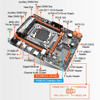 JINGSHA X99M-H plokštė su XEON E5 2630V3 2*8G DDR4 2133 atminties NVME 256 GB M. 2 SSD GTX960 4GB AUŠINTUVAS combo kit rinkinys - 