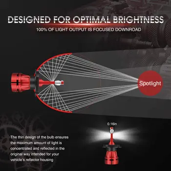 Torchbeam H4 LED Žibintų Lemputės Patvarus 400% Ryškumas 6500K 9003 LED Lemputė High/Low Beam 