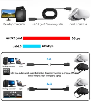 Extra long 5M Oculus VR Kabelis PC VR Ausines Quest 2 ir Quest Nuorodą Tipas-C USB3.2 Gen1 Duomenų Perdavimas Greitai Įkraukite-Kabel - 