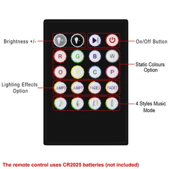 4pc 48 LED Juostelės USB LED RGB Atmosfera Kaladėlė Šviesiai 12-24V LED Žibintai, už Kambarį, Balso Kontrolės Automobilio Salono Aplinkos Neoninis Apšvietimas - 