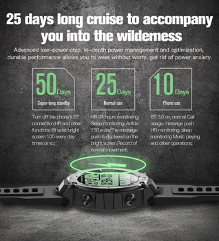 CZJW naujas Smart laikrodžiai vyrams Užsakymą žiūrėti veidą, ilgas budėjimo laikas 1.28 colių full circle touch Fitness Tracker Sporto Riešo Žiūrėti - 