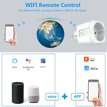 Smart Plug WiFi Lizdas ES 16A Galia Stebėti Laiko Funkcija Tuya SmartLife APP Kontrolės Dirbti Su Alexa, Google 